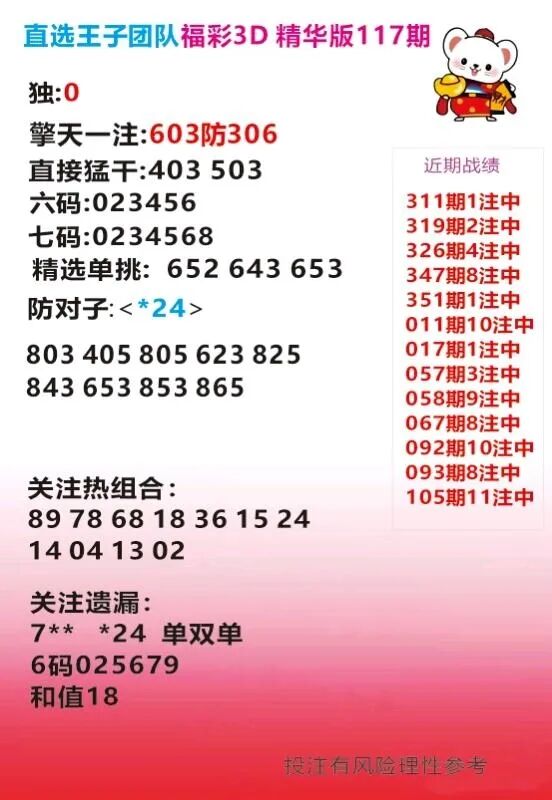 采集的图片