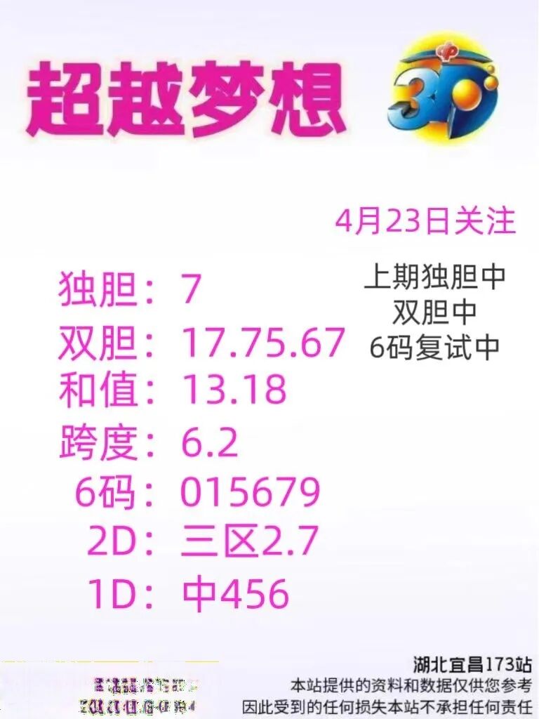 采集的图片