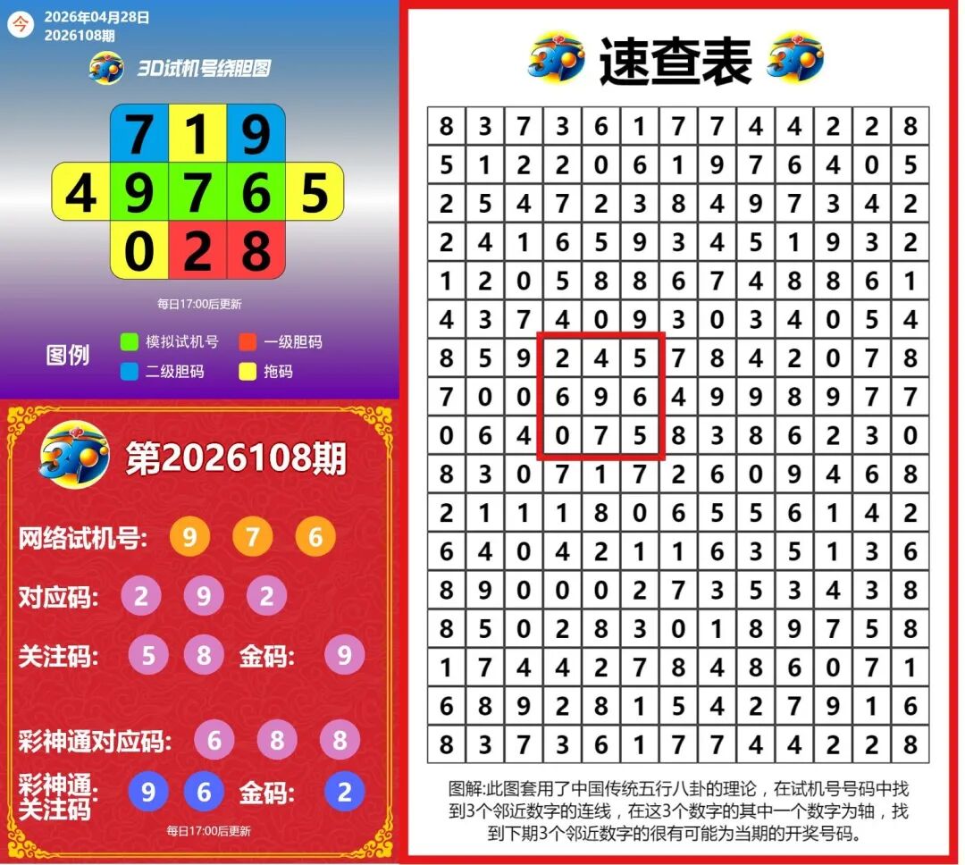 采集的图片