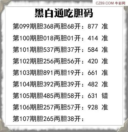采集的图片