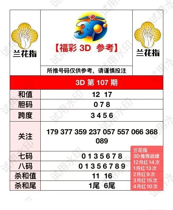 采集的图片