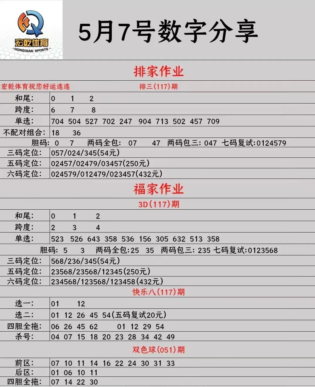 采集的图片
