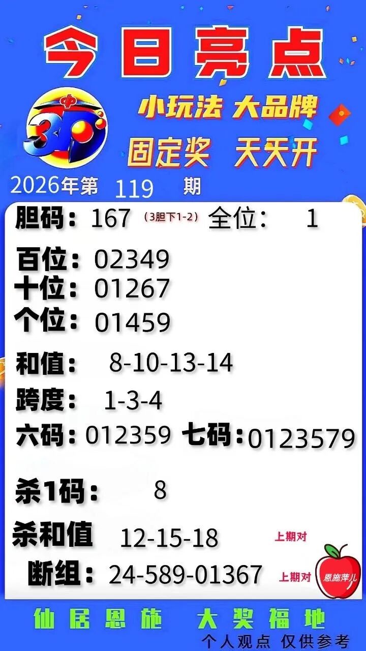 采集的图片