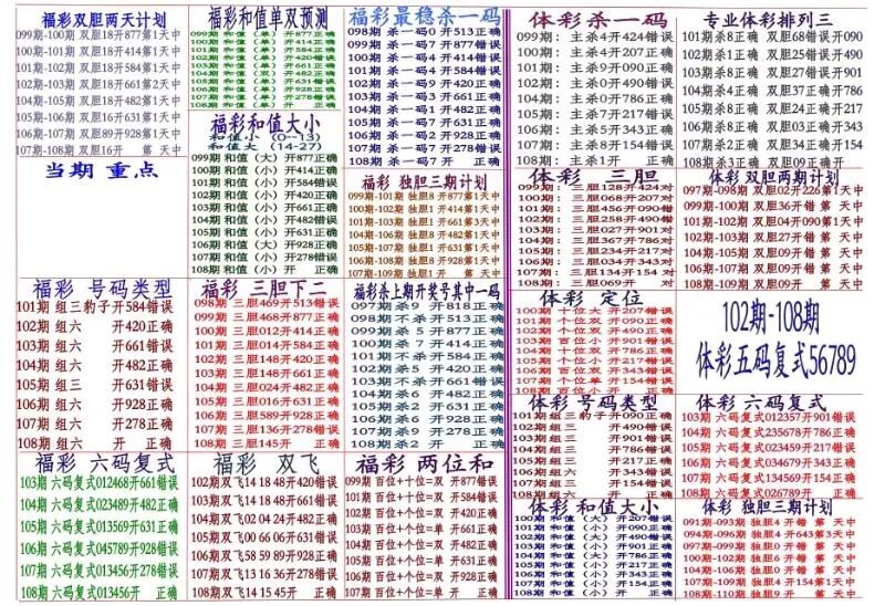 采集的图片