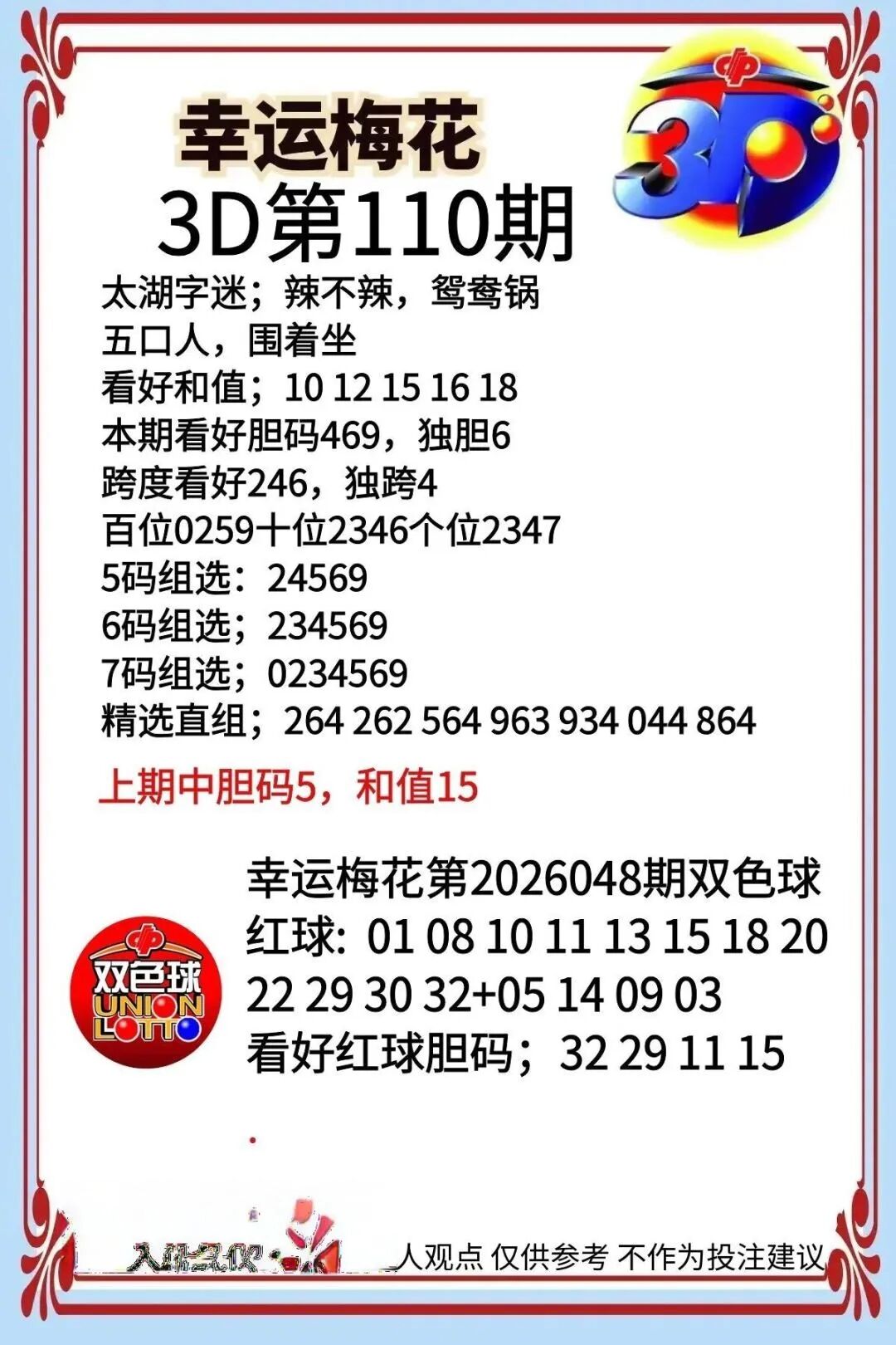 采集的图片