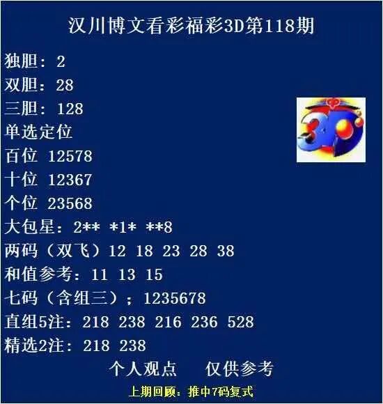 采集的图片