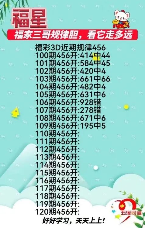 采集的图片