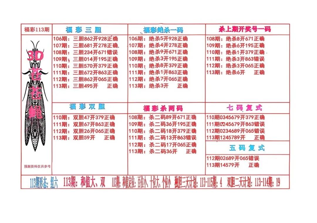采集的图片