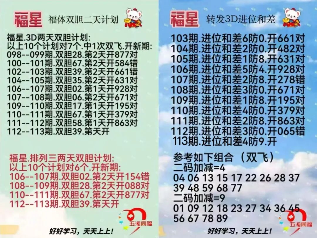 采集的图片