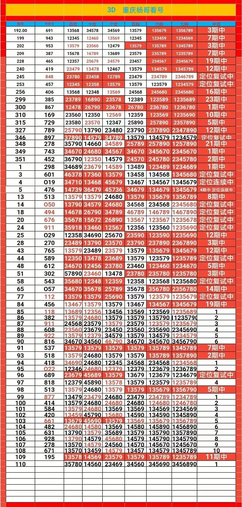 采集的图片