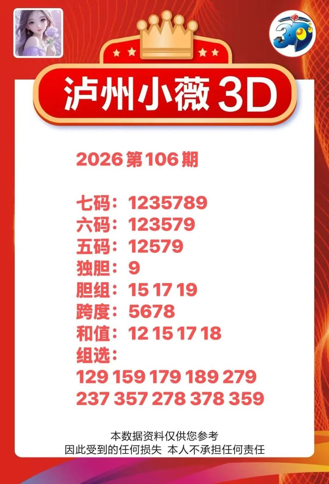 采集的图片