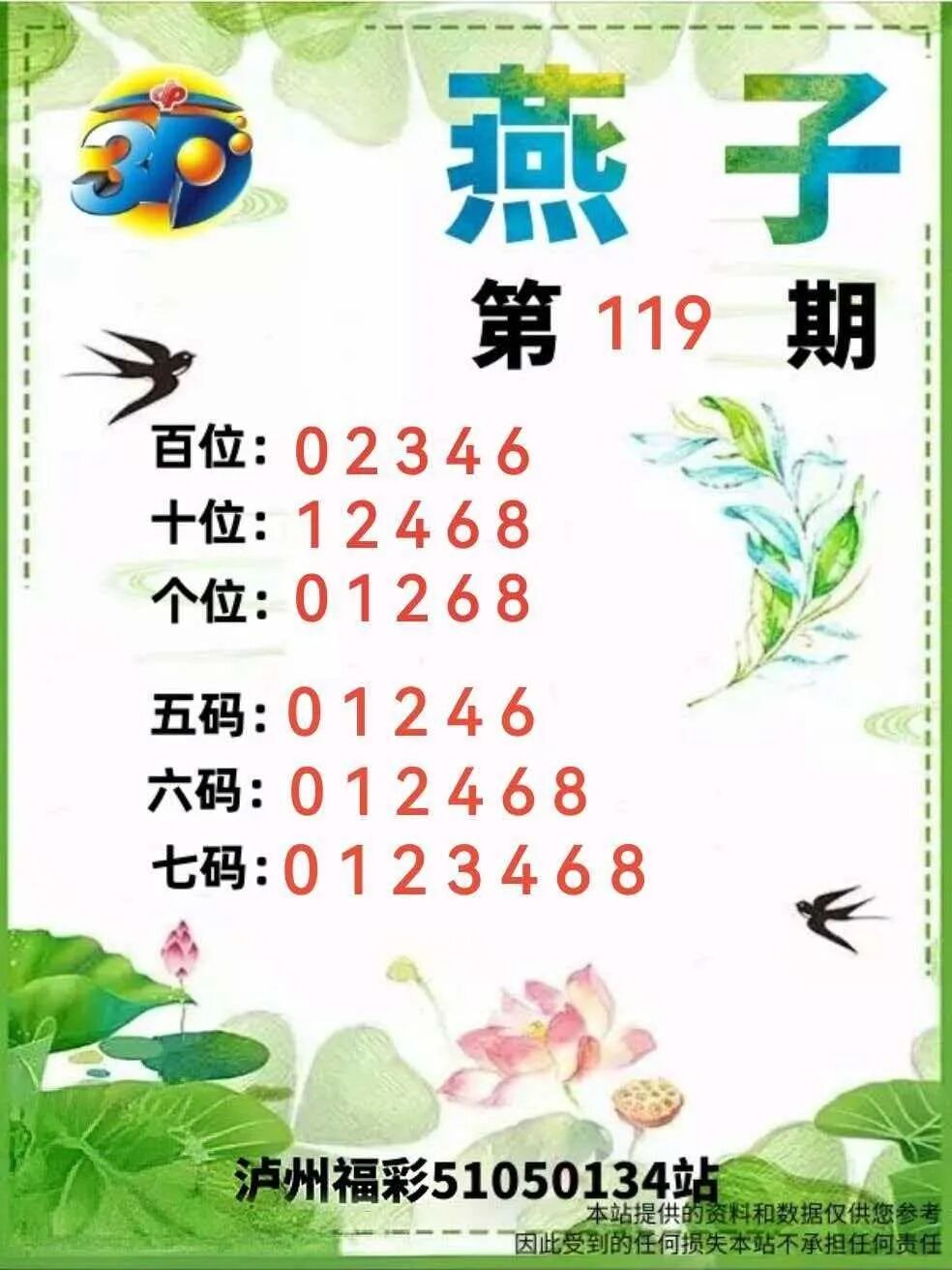 采集的图片
