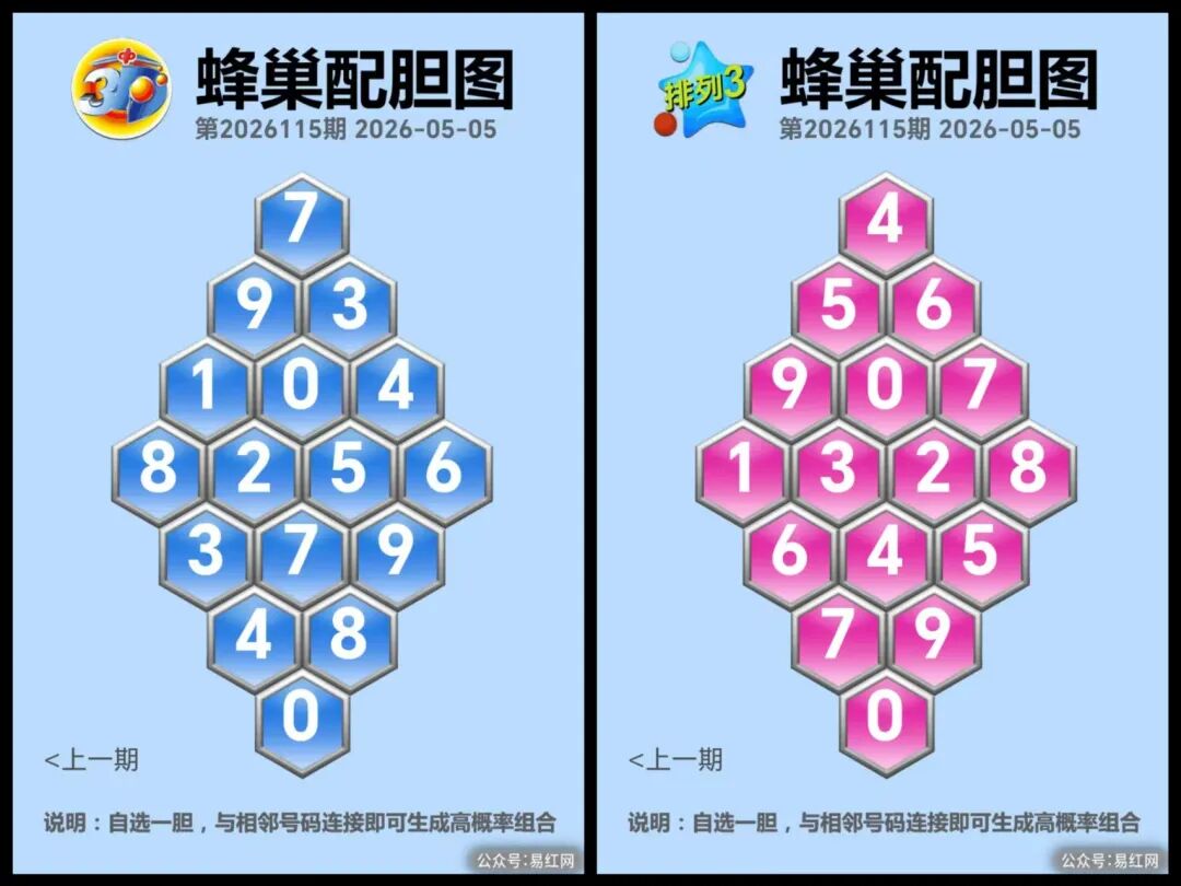 采集的图片