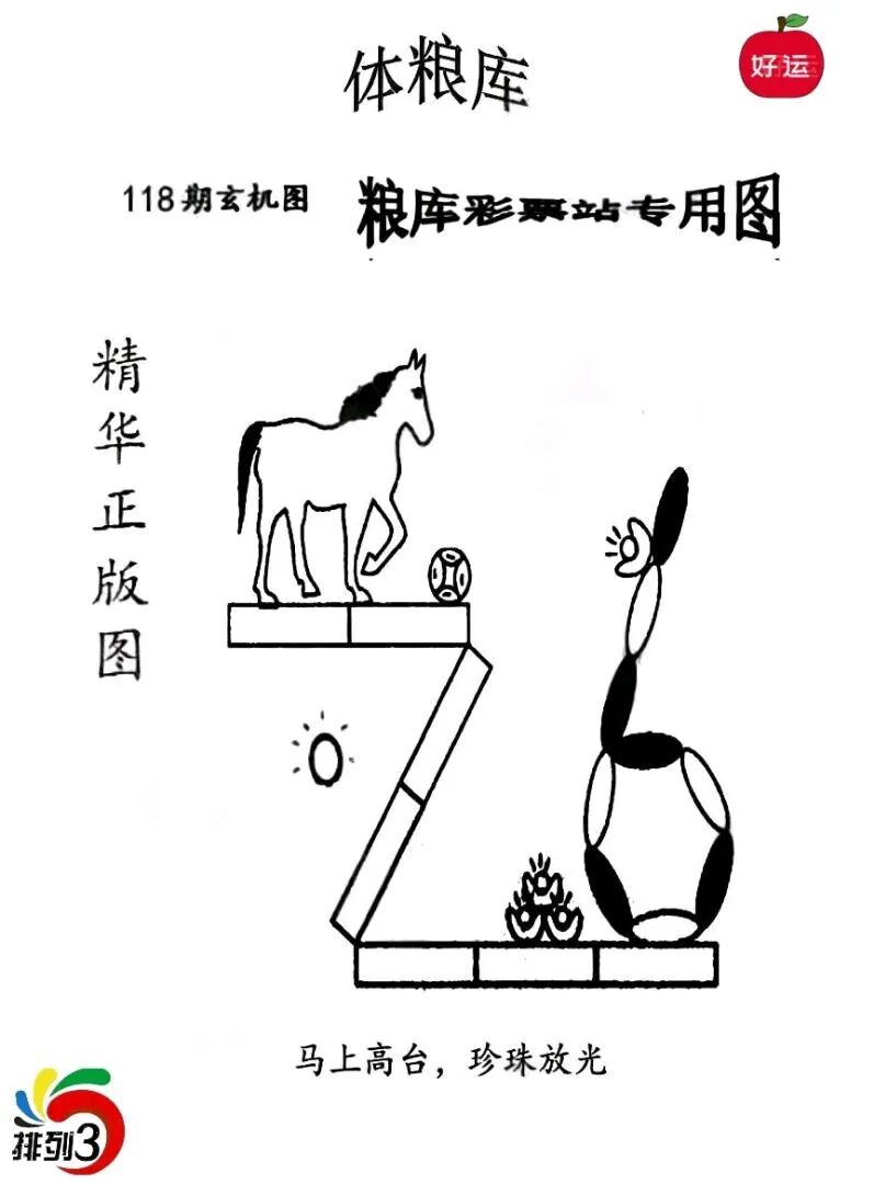采集的图片