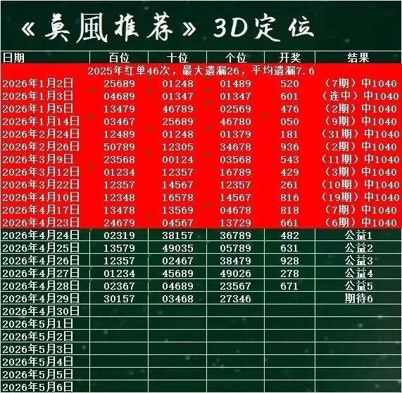 采集的图片