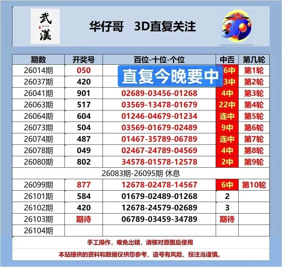采集的图片