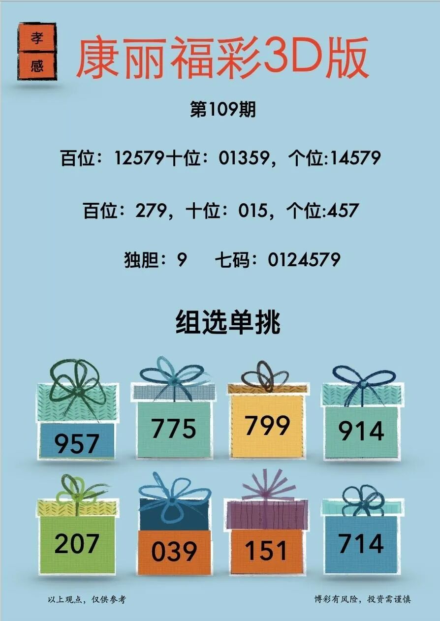 采集的图片