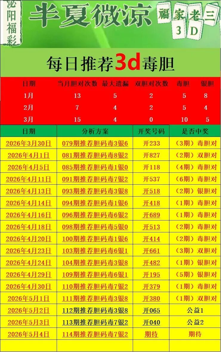 采集的图片