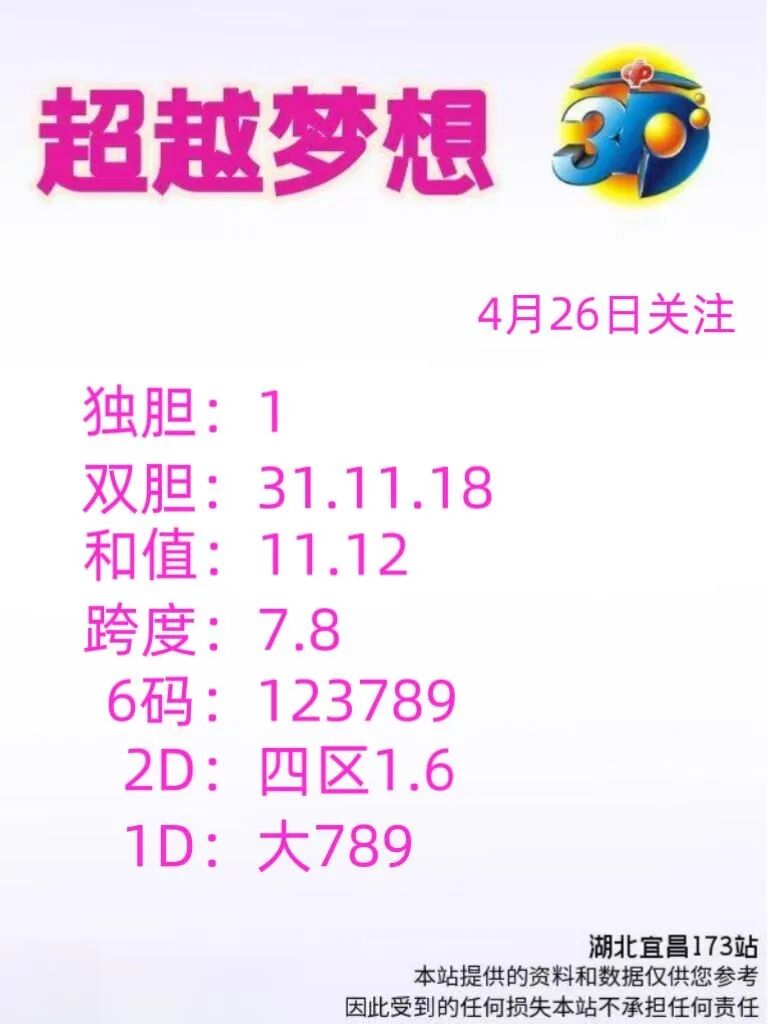 采集的图片