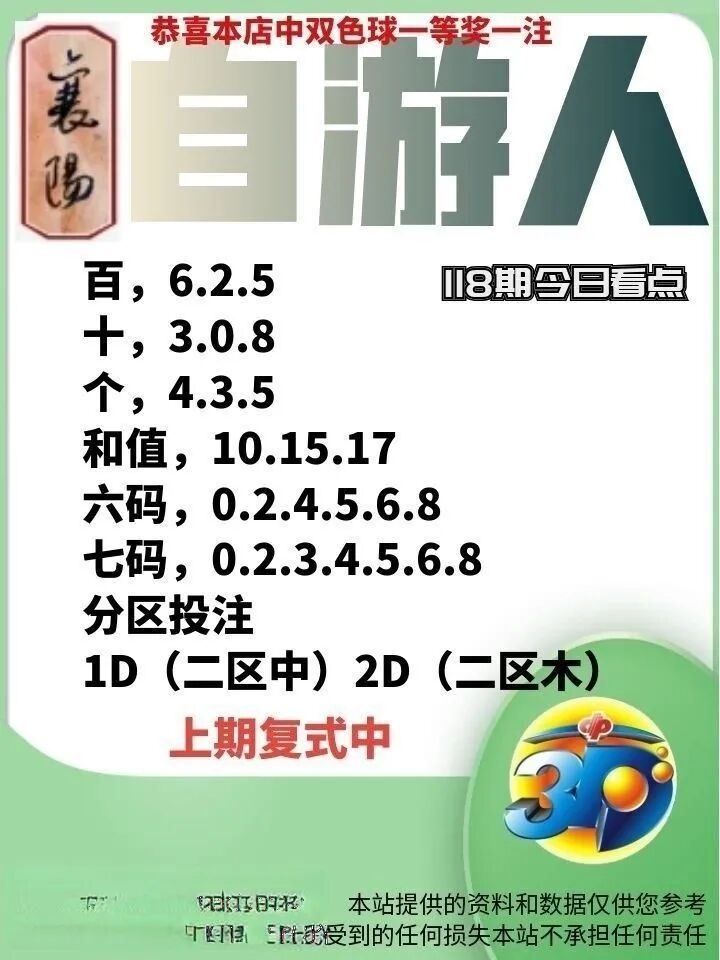 采集的图片