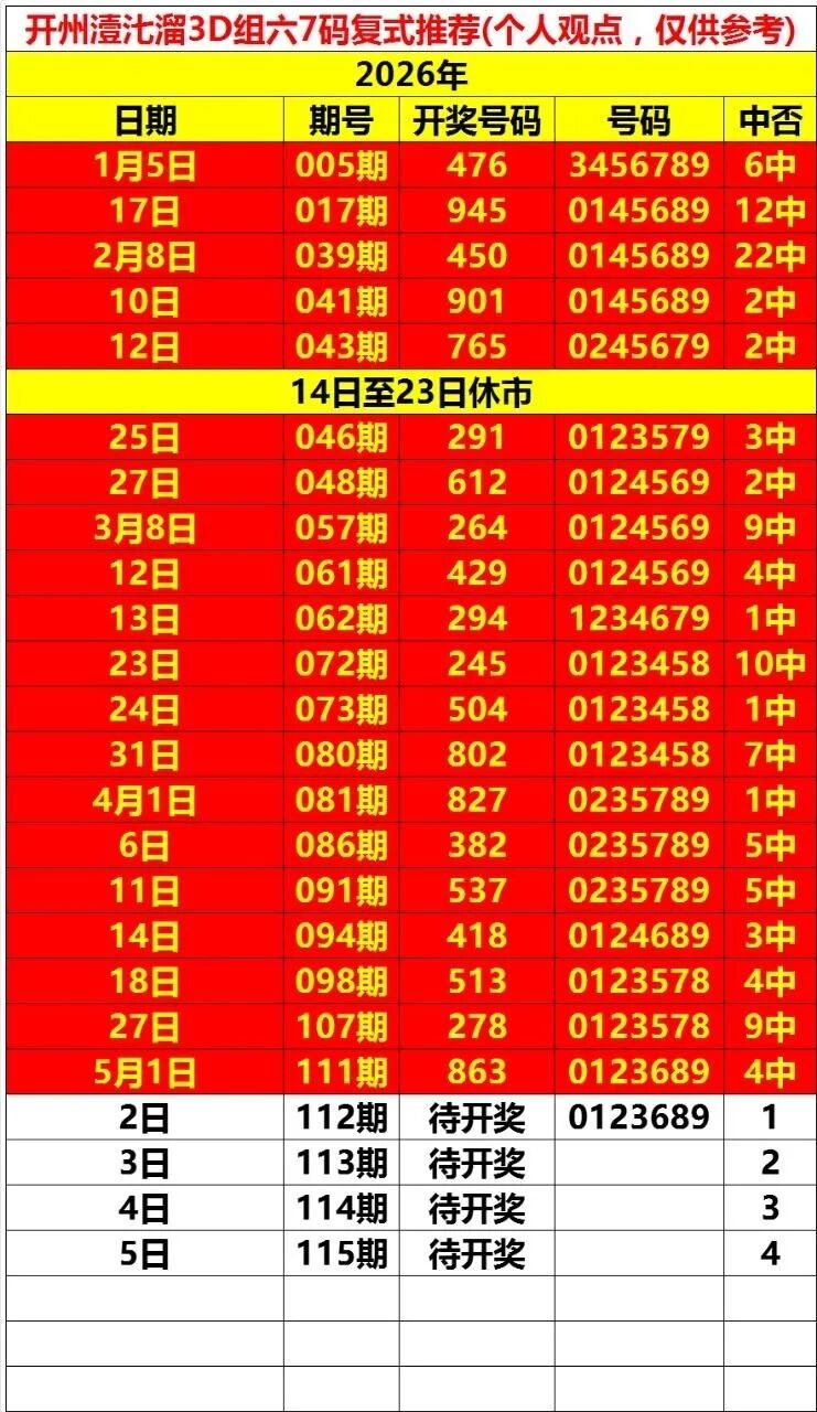 采集的图片