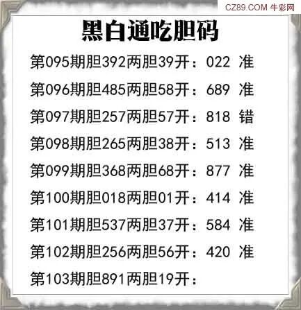 采集的图片