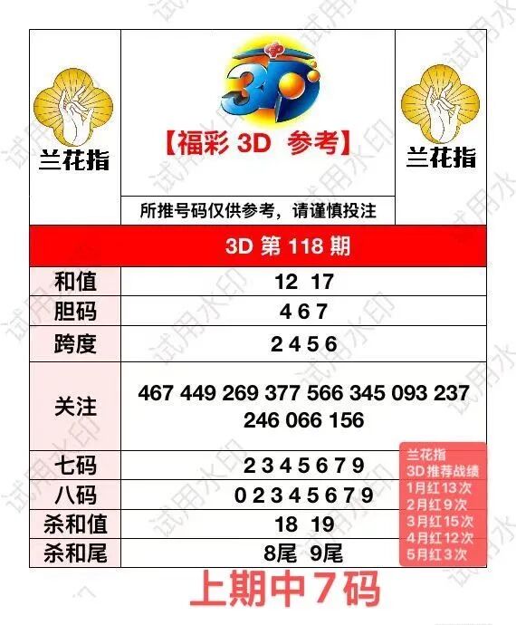 采集的图片