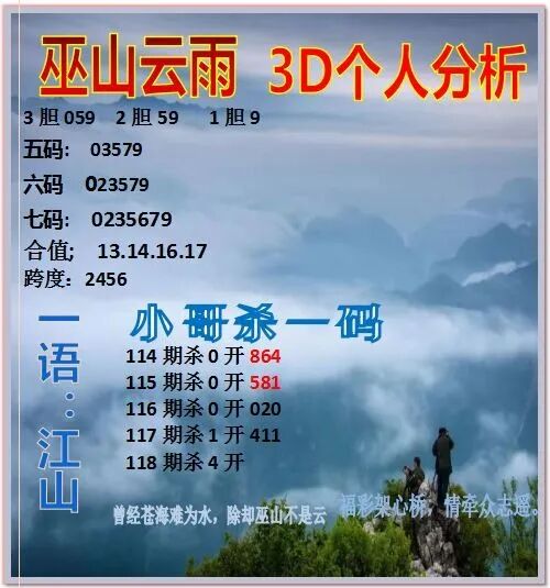 采集的图片
