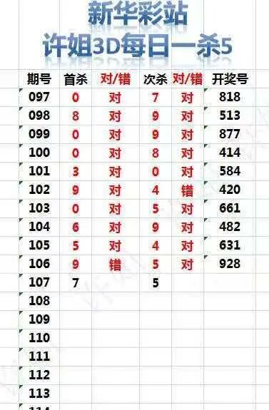 采集的图片