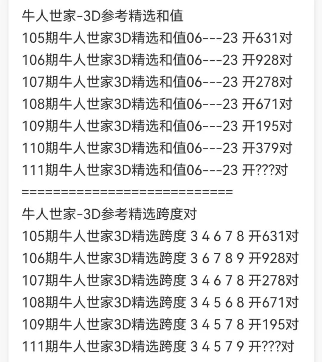 采集的图片