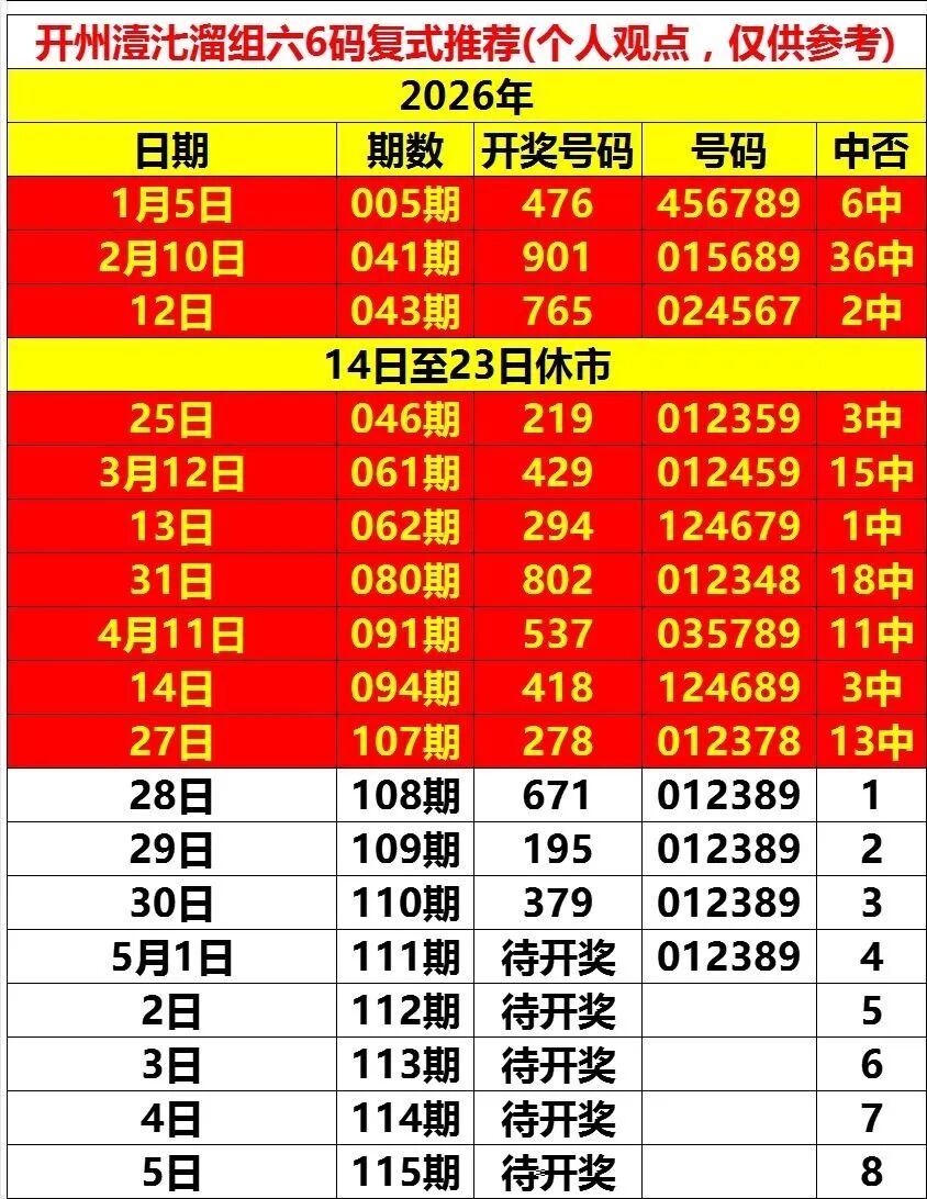 采集的图片