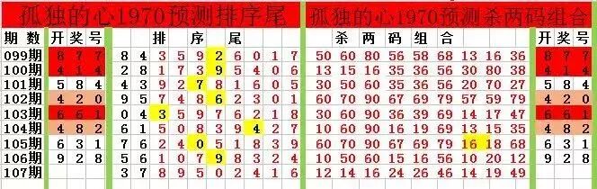 采集的图片
