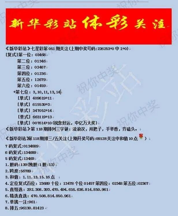 采集的图片