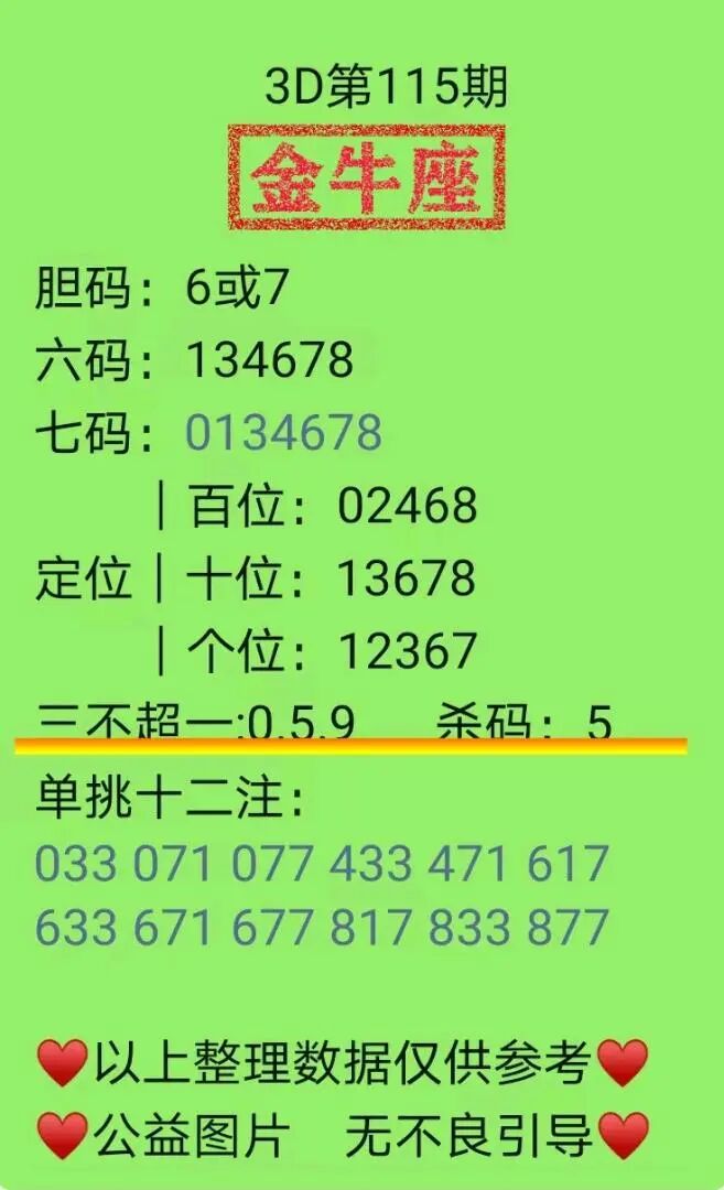 采集的图片