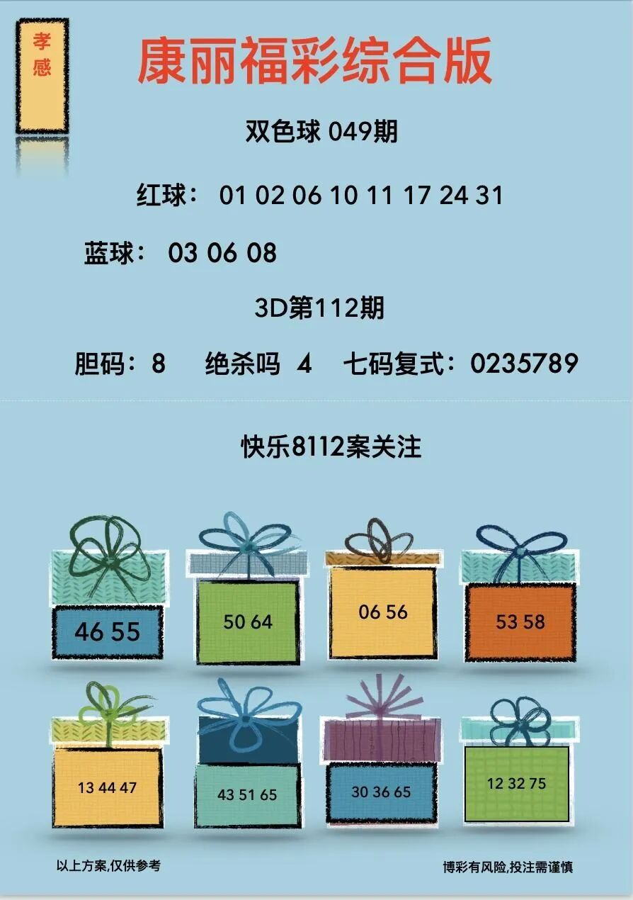 采集的图片