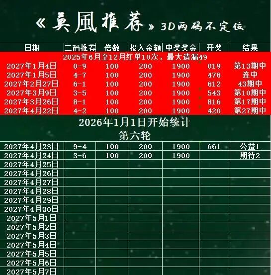 采集的图片