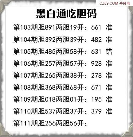 采集的图片