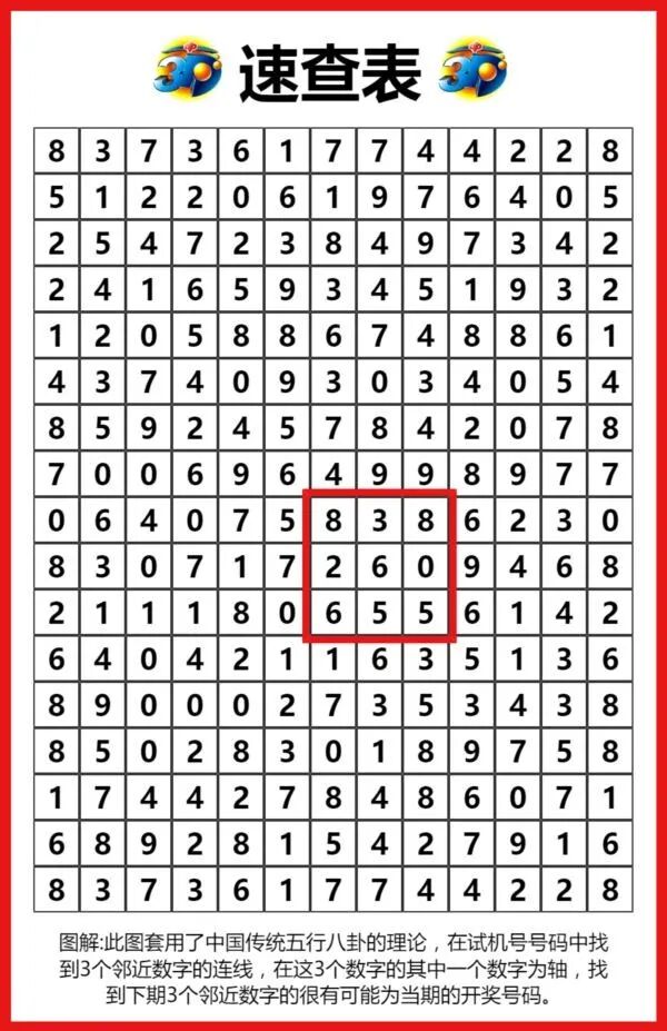 采集的图片