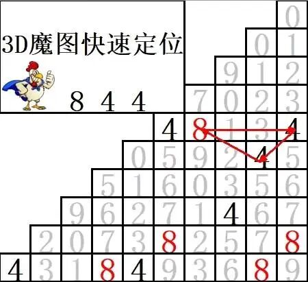 采集的图片