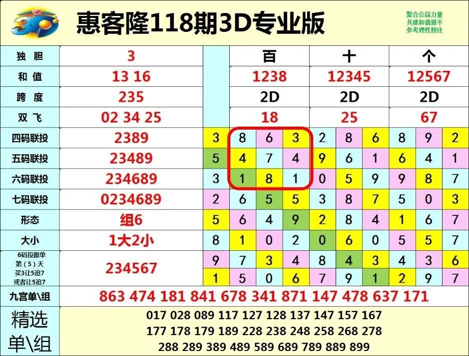 采集的图片