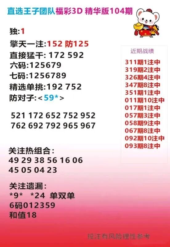 采集的图片