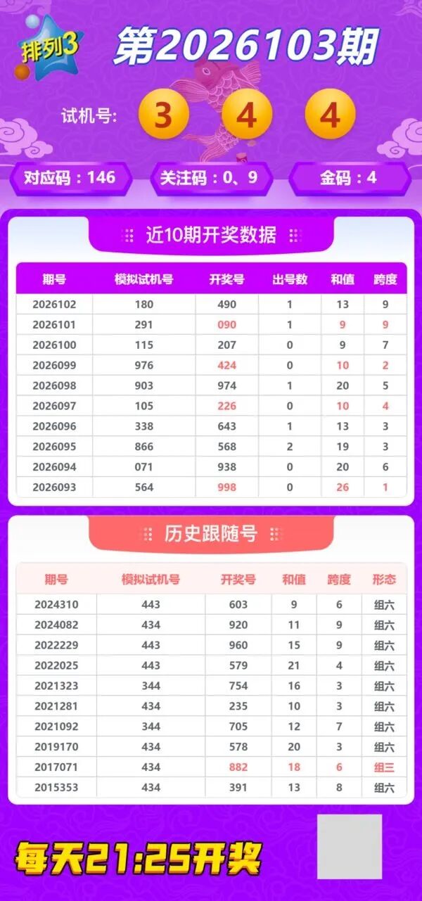 采集的图片