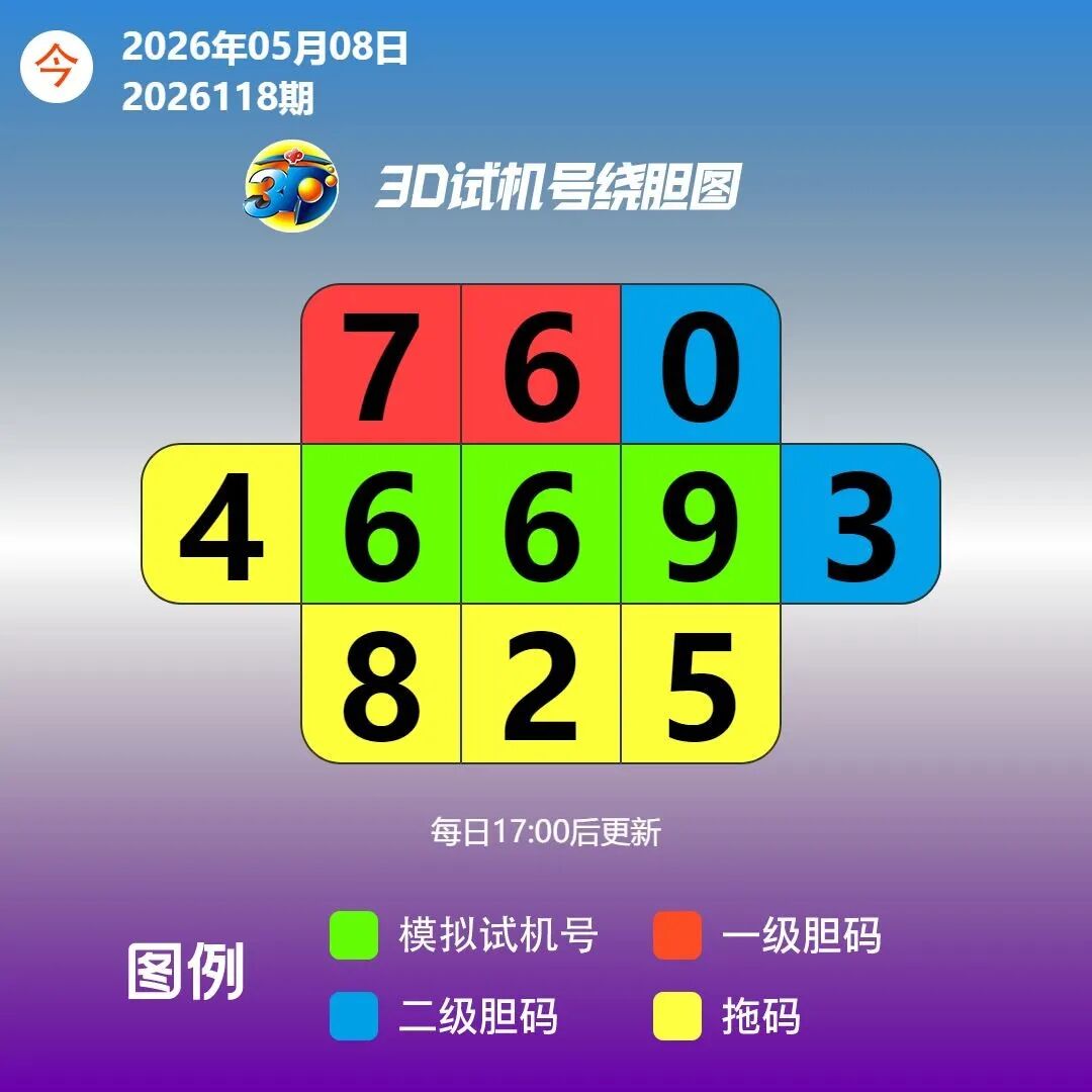 采集的图片