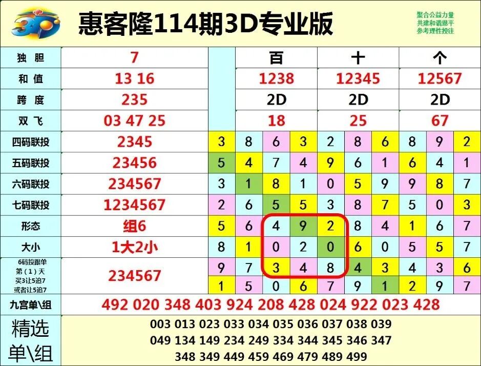 采集的图片