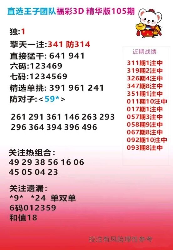 采集的图片