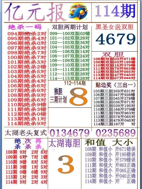采集的图片