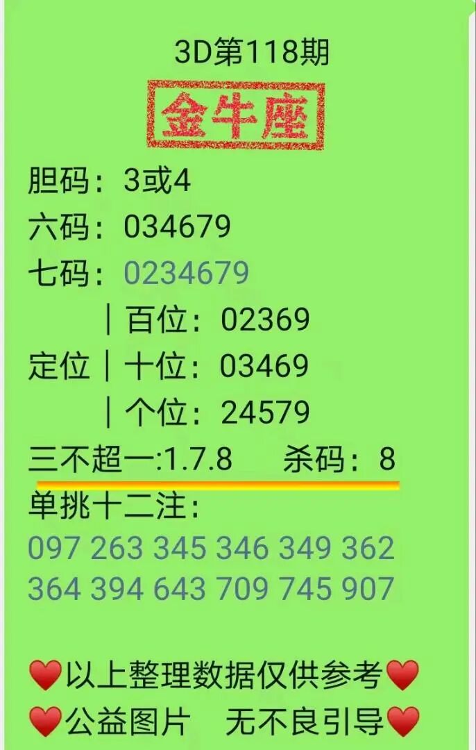 采集的图片