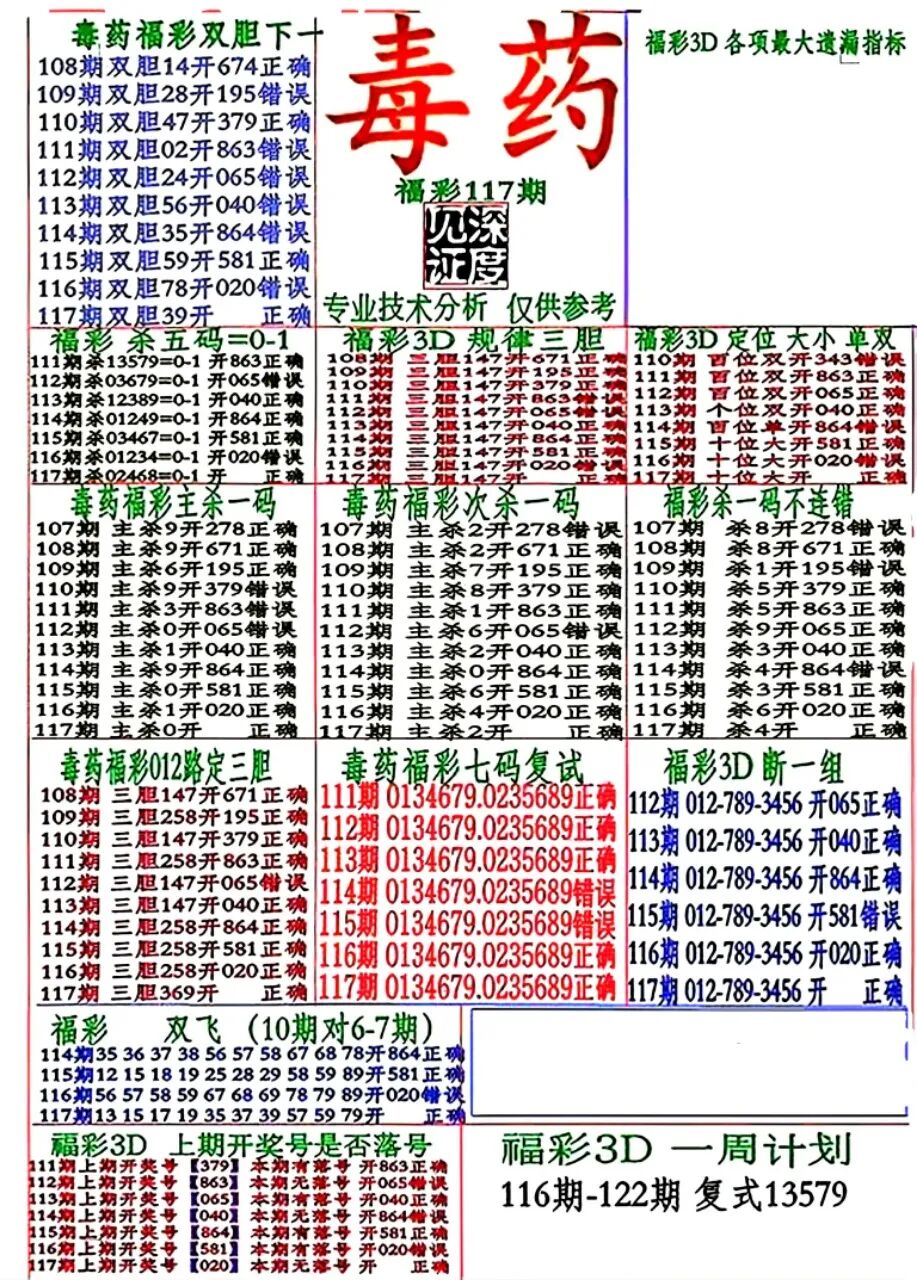采集的图片