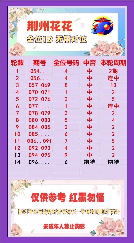 采集的图片