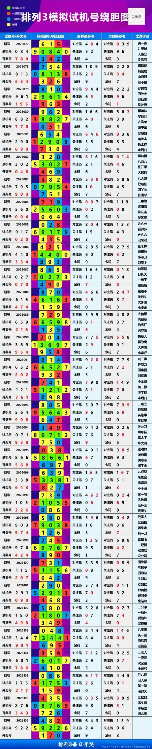 采集的图片